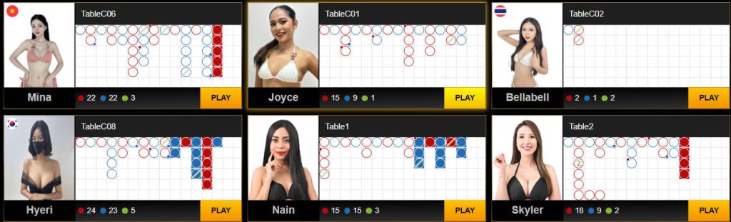 Choose a betting room